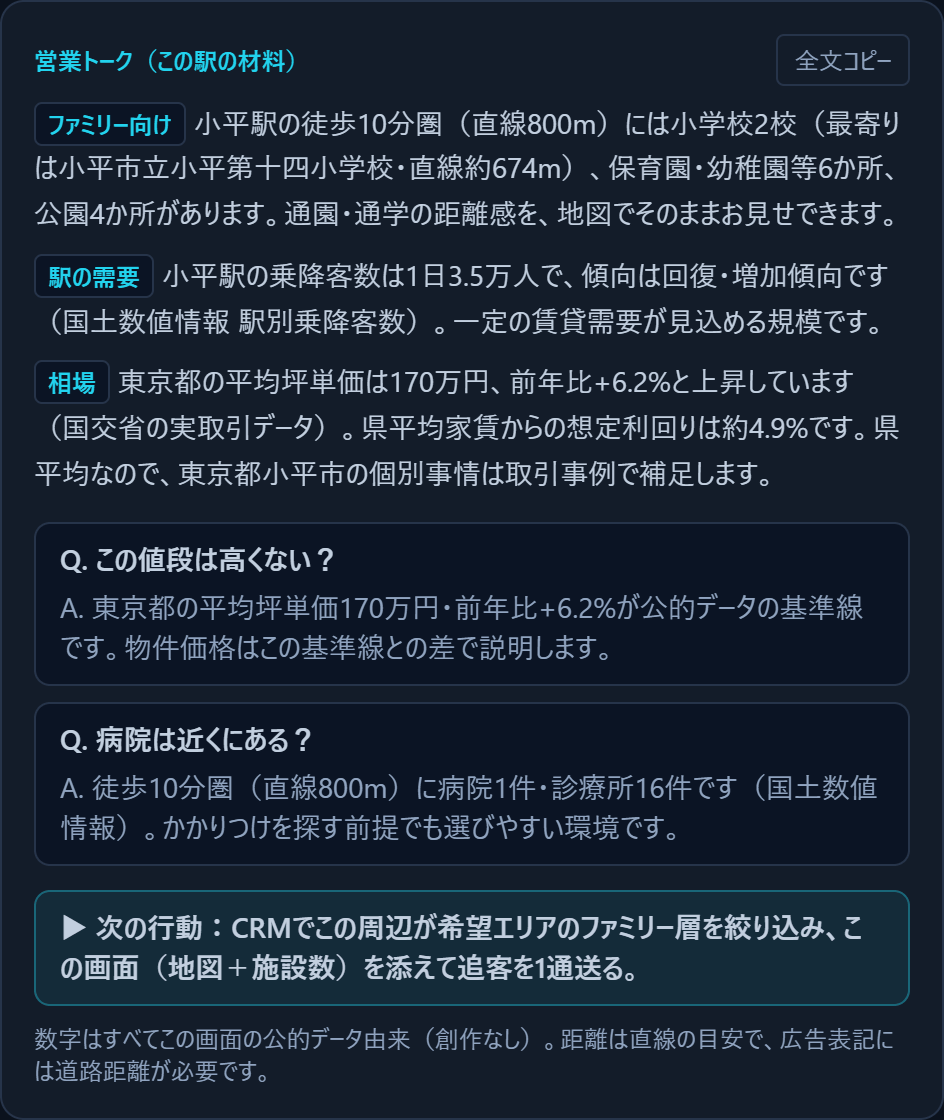 駅の営業トーク自動表示の実画面
