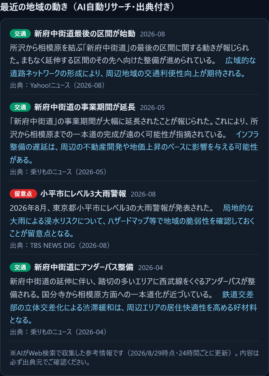 小平市の最近の地域ニュース（新府中街道の延伸など）の表示画面