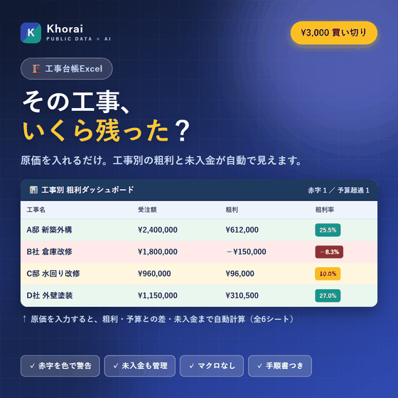 入金遅れが自動で赤くなる工事台帳Excel
