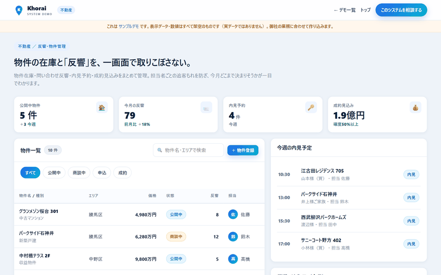 不動産の反響・物件管理デモの画面