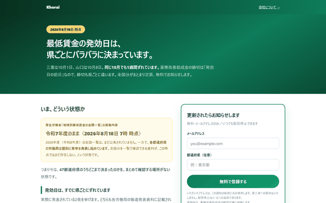 最低賃金の発効日通知ページの画面