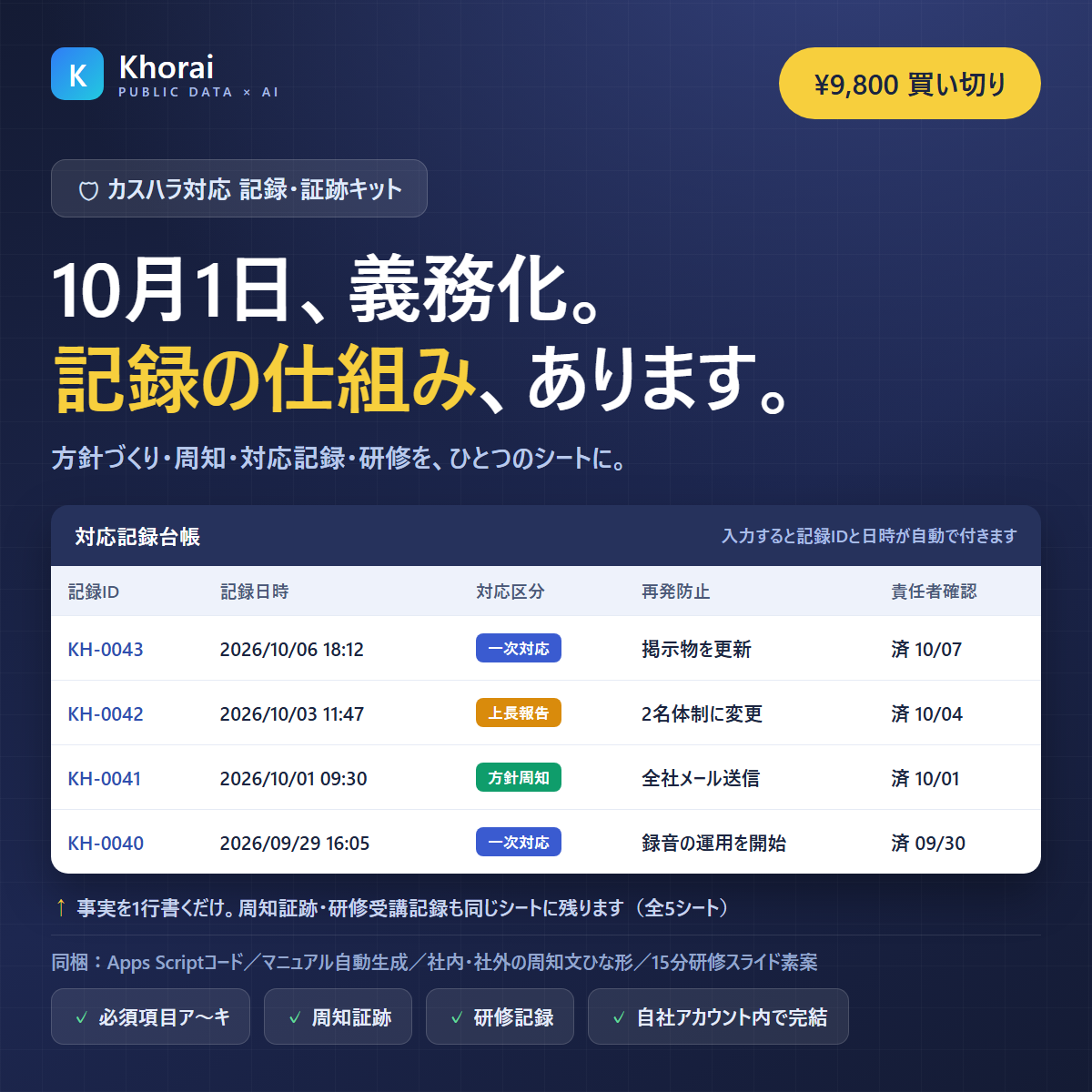 カスハラ対応 記録・証跡キット